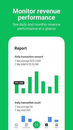 LINE Pay Good partner Schermafbeelding 2