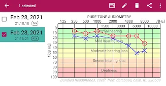 Hearing Test スクリーンショット 2