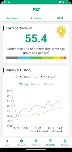 RQ Runlevel: Marathon Training Captura de pantalla 3