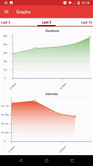 Contractions Timer for Labor Screenshot 1