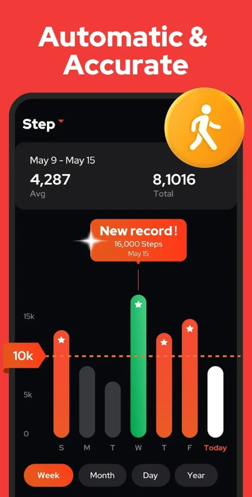 Step Counter - Pedometer ภาพหน้าจอ 1