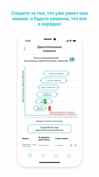 GoodMama Все о детях 0-3х лет Скриншот 3