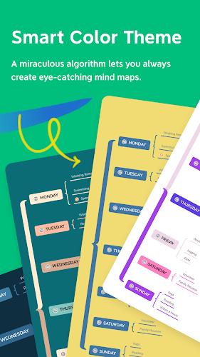 Xmind: Mind Map & Brainstorm Скриншот 2