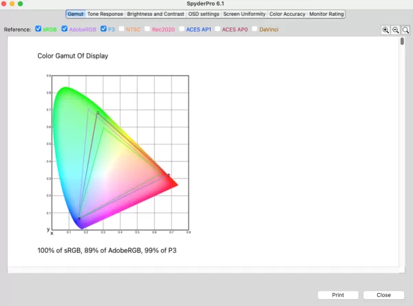 MacBook Air display quality
