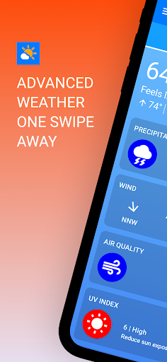 Weather on Homescreen ภาพหน้าจอ 1