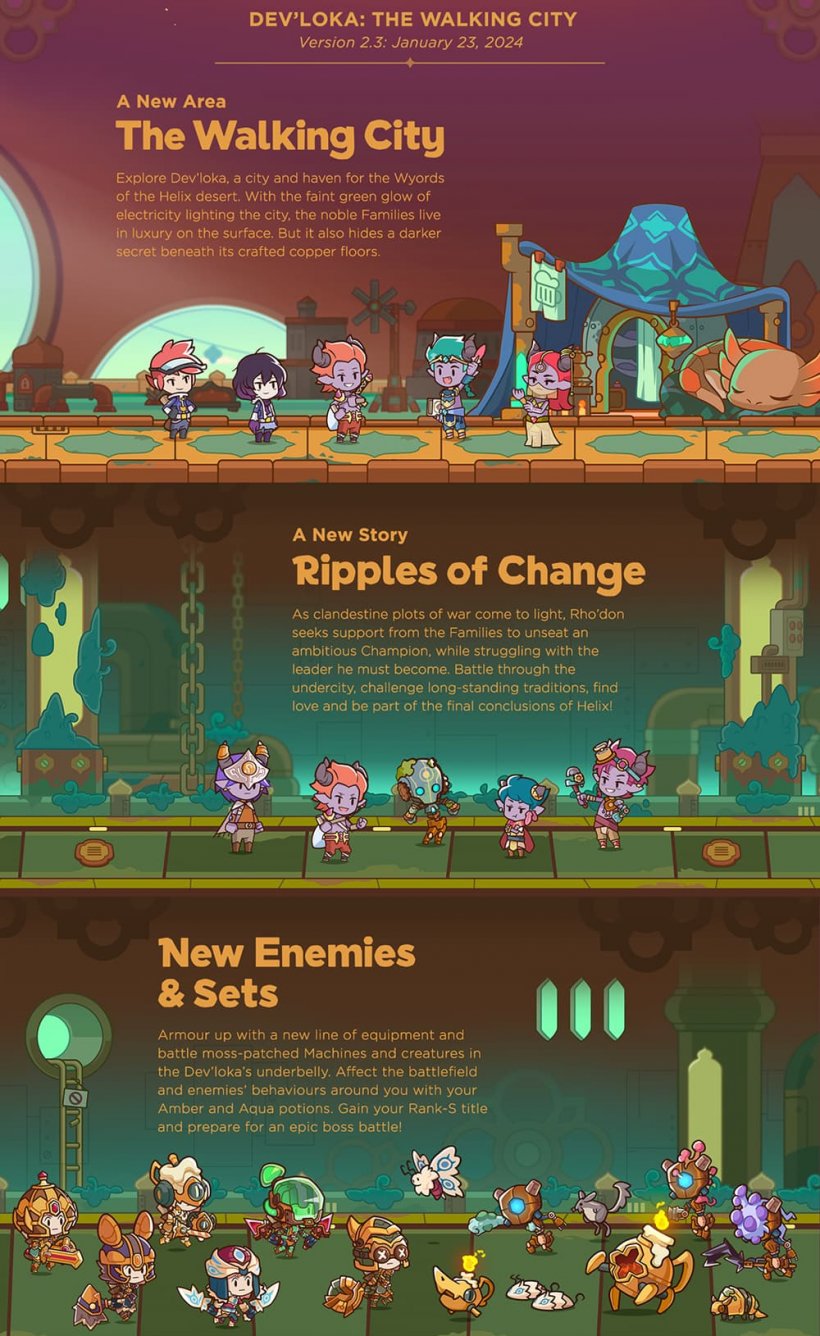 Добавляется новый контент в Postknight 2