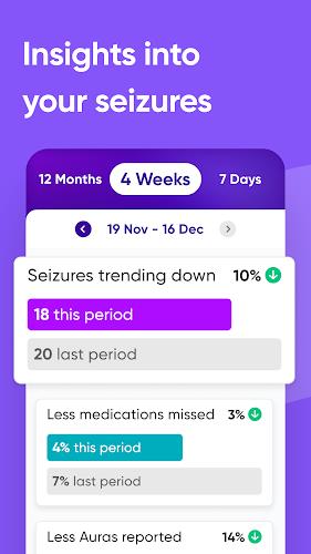 Epsy - for seizures & epilepsy ဖန်သားပြင်ဓာတ်ပုံ 0