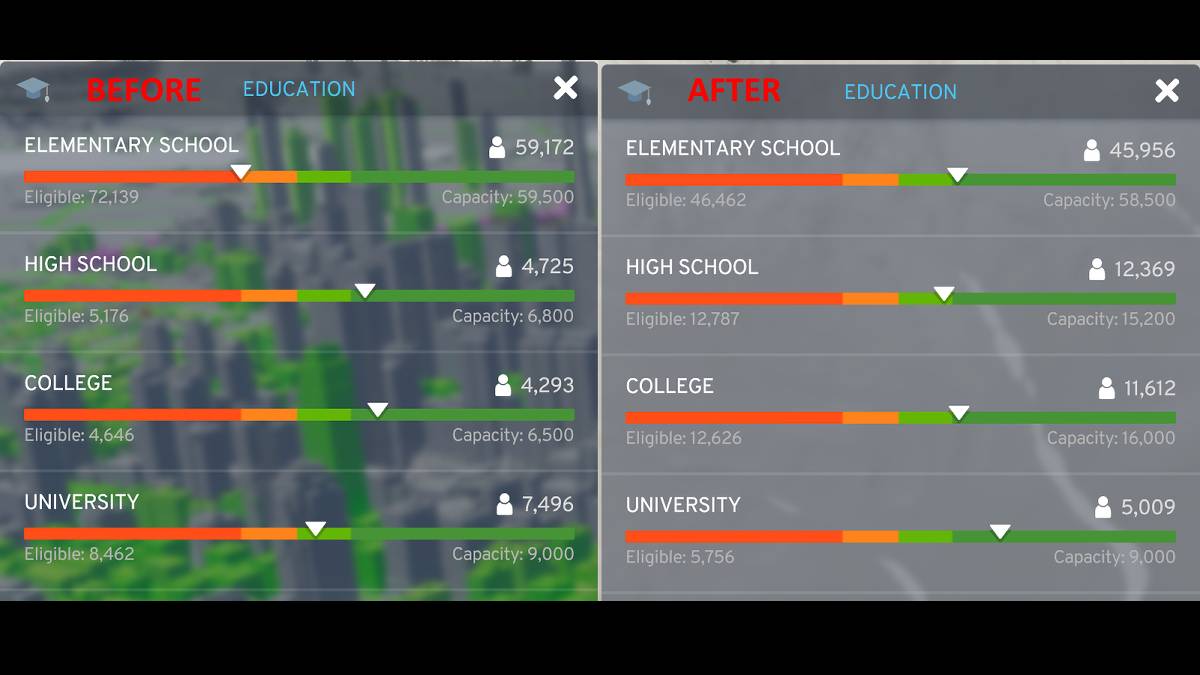 Populatierebestrijding is een geweldige mod voor steden skyline 2