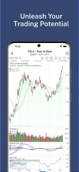 Stock Master: Investing Stocks Mod Ảnh chụp màn hình 2