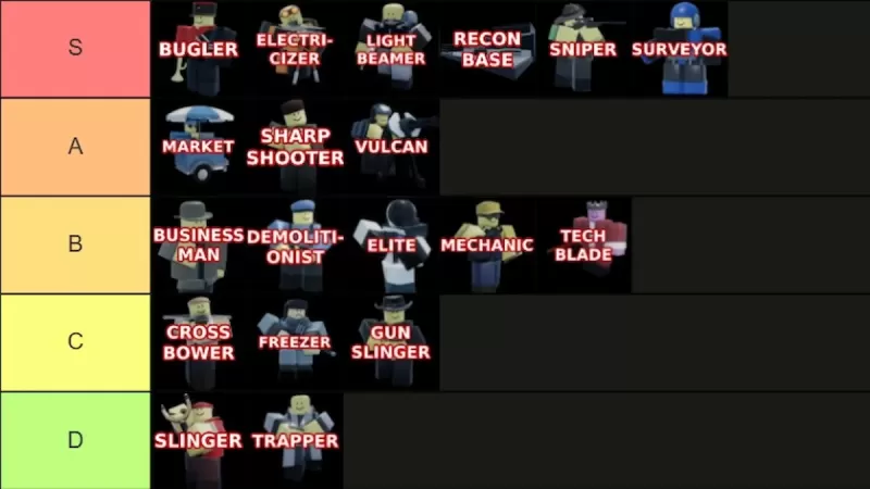 Tower Blitz tier list visual guide