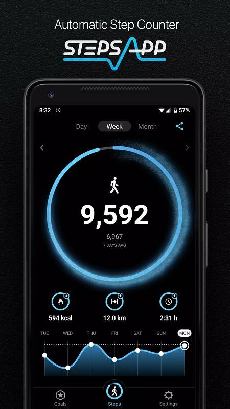 StepsApp Pedometer & Step Counter ภาพหน้าจอ 0