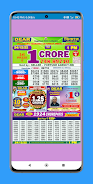 Schermata Lottery Sambad - Dear Results 3