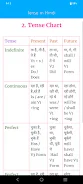 Tense in Hindi-English Grammar ဖန်သားပြင်ဓာတ်ပုံ 2