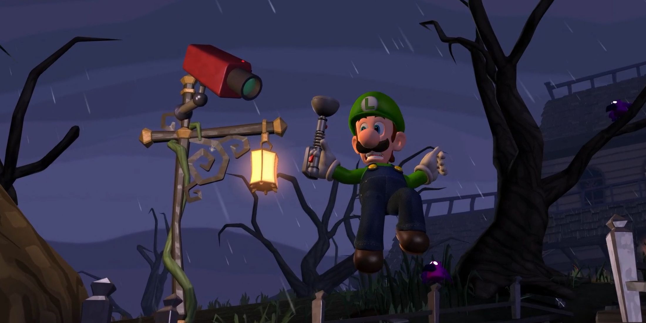 Pembangun HD Luigi