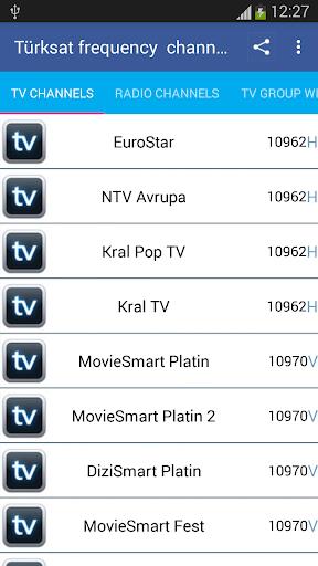 TurkSat Frequency Channels Captura de pantalla 0