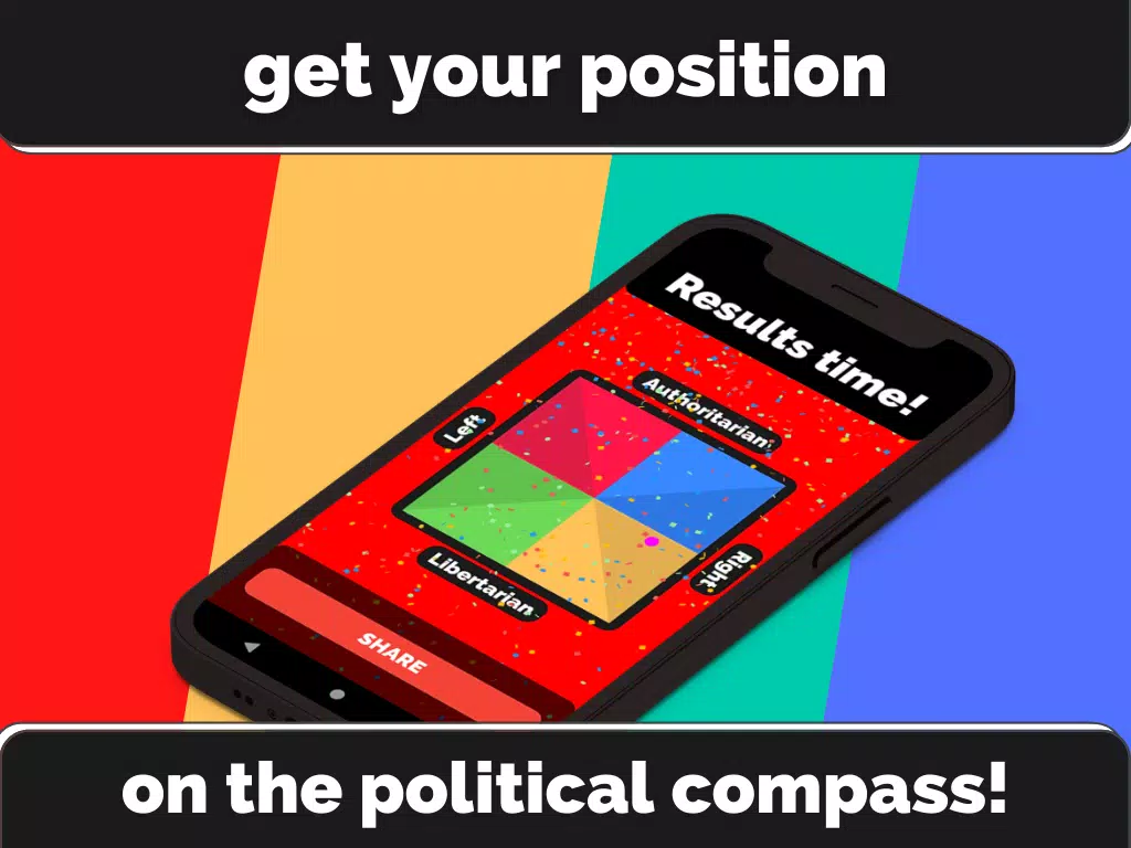 Political Compass Test應用截圖第0張