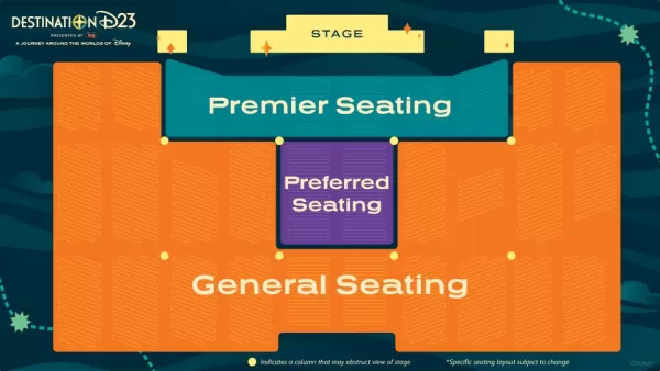 Image de l'événement de destination D23