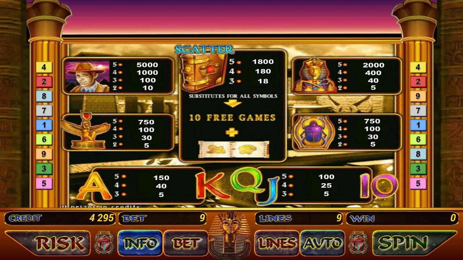 Book Of Ra Slot Скриншот 2