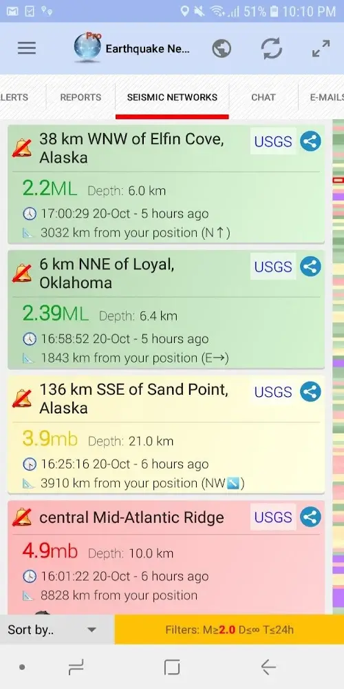 Schermata Earthquake Network PRO 2