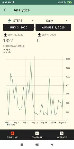 Smart Pedometer: walKing Скриншот 3