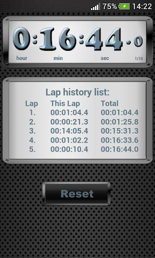 Stopwatch ภาพหน้าจอ 0