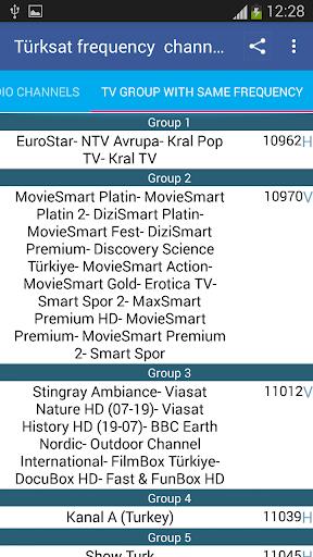 TurkSat Frequency Channels Captura de pantalla 2