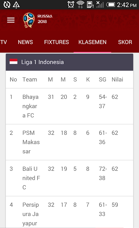 Jadwal Siaran Langsung Captura de tela 3