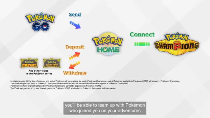 Pokémon Champions propose des batailles à plateforme multiplateforme pour le mobile et Switch