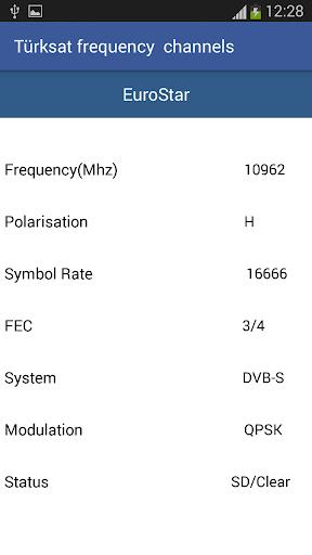 TurkSat Frequency Channels Captura de pantalla 3