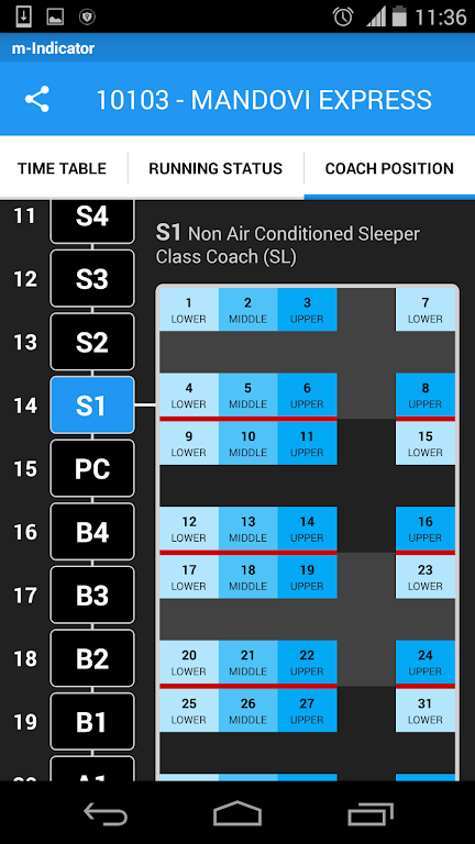 m-Indicator: Mumbai Local Schermafbeelding 2