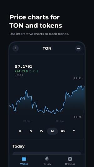 Tonkeeper應用截圖第3張