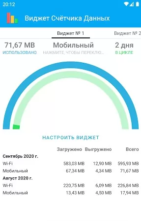 Data Usage Manager & Monitor ภาพหน้าจอ 0