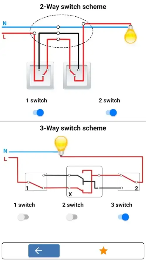 Electricians' Handbook: Manual應用截圖第0張