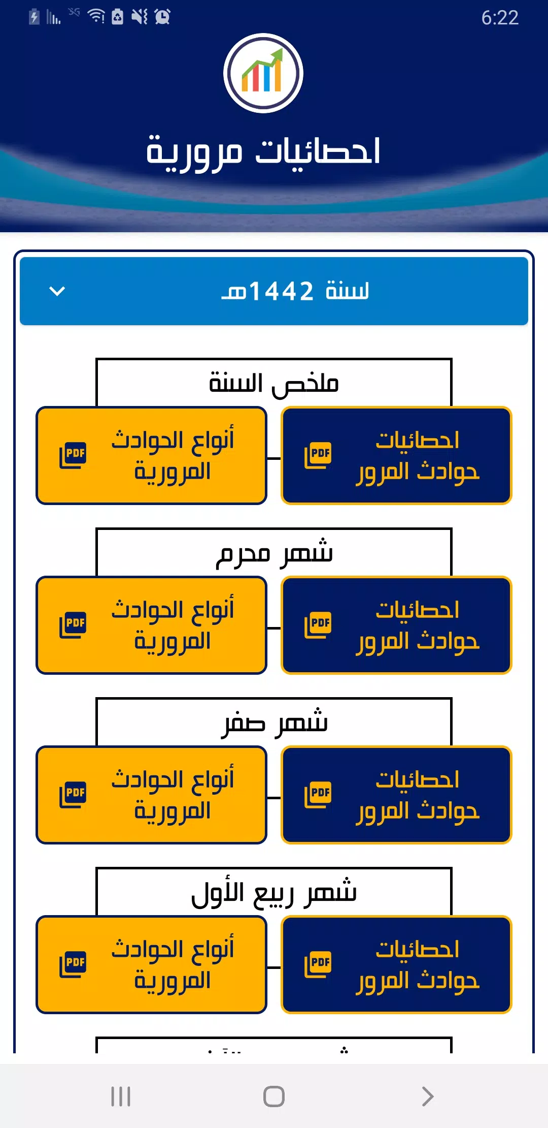 شرطة المرور اليمن Schermafbeelding 2